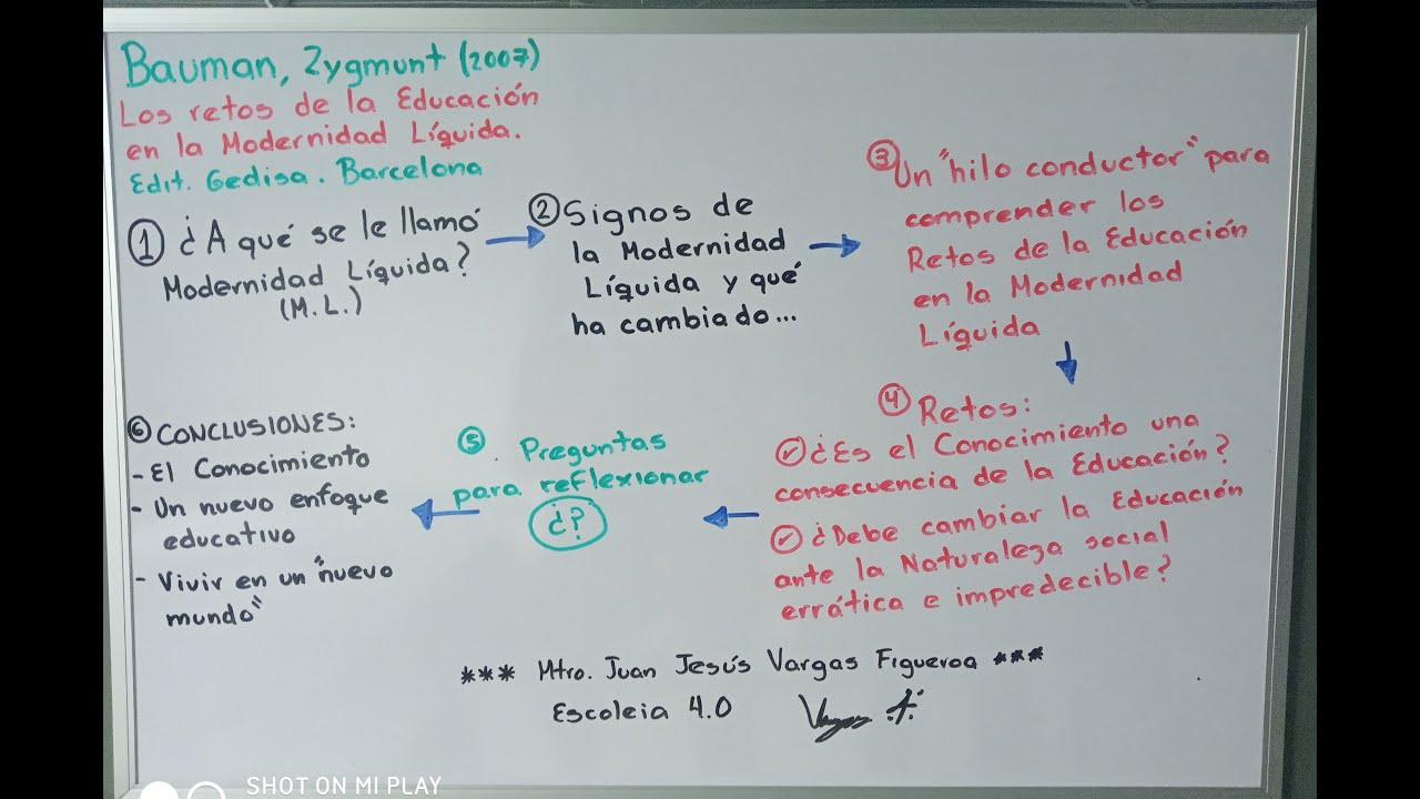 Bauman, Zygmunt 2007, Los retos de la Educación en la Modernidad Liquida