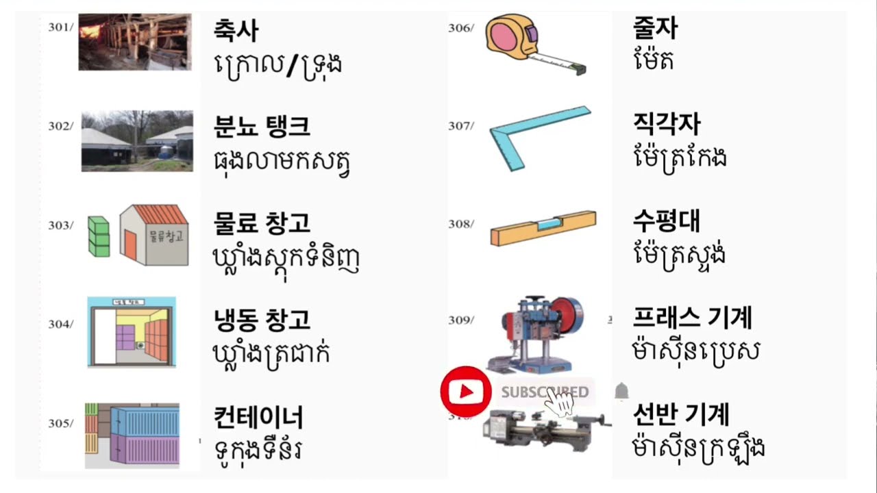 រៀនពាក្យភាសាកូរ៉េមេរៀនទី20ពាក្យវាក្យស័ព្ទ,ពាក្យ;នាម
