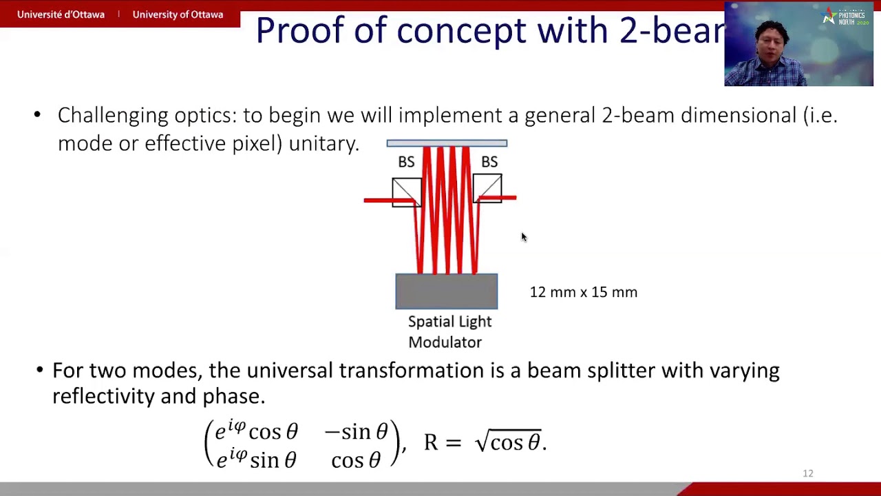 A device for the universal transformation of beam arrays.