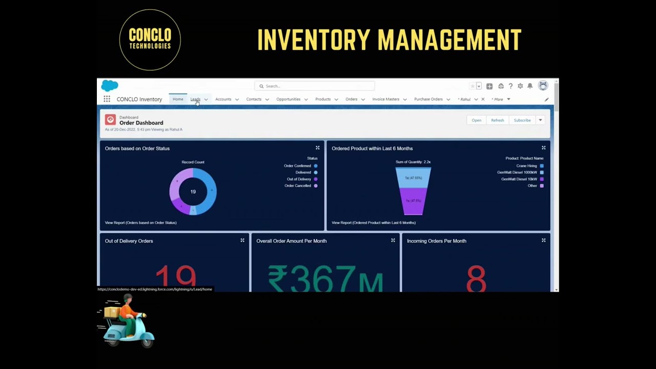 Inventory Management System on Salesforce CRM