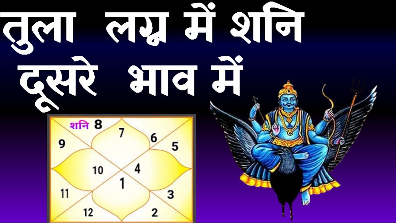 Saturn in  2nd House-Libra Ascendant (शनि दूसरे भाव में - तुला  लग्न)