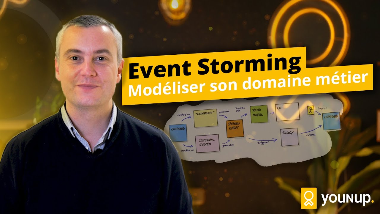Event Storming : Mod&eacute;liser son domaine m&eacute;tier