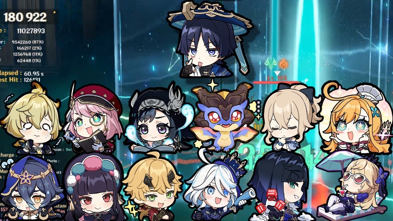 The ULTIMATE C6 Wanderer Team Showcase+Compaarison! (MW Test Dummy)
