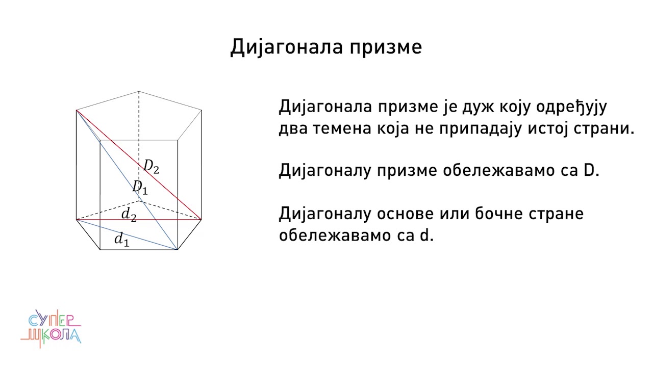 Prizma: elementi, vrste, preseci - Matematika za 8. razred (#20) | SuperŠkola
