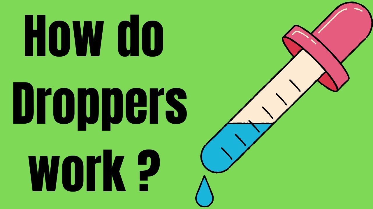 How do Droppers work ?