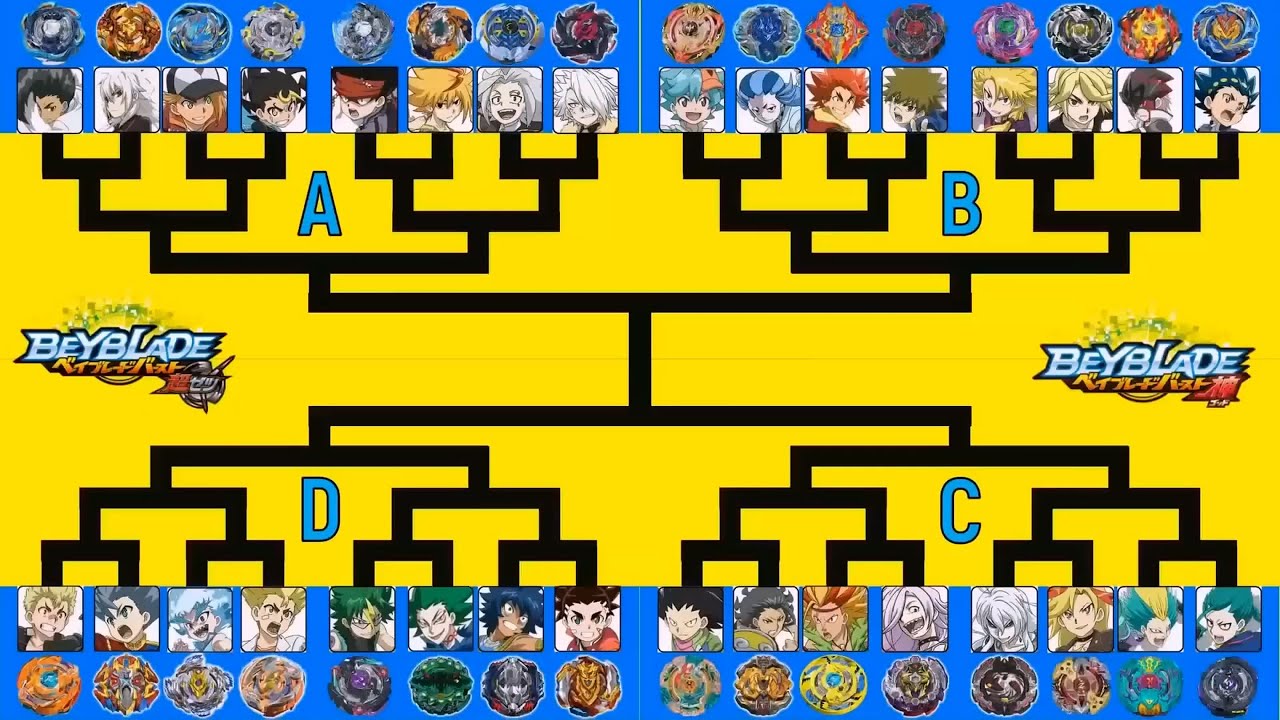 【Beyblade Burst God & Cho Z Tournament】 ベイブレードバースト神 & 超ゼツ トーナメント 베이블레이드 버스트 갓 & 초제트 토너먼트