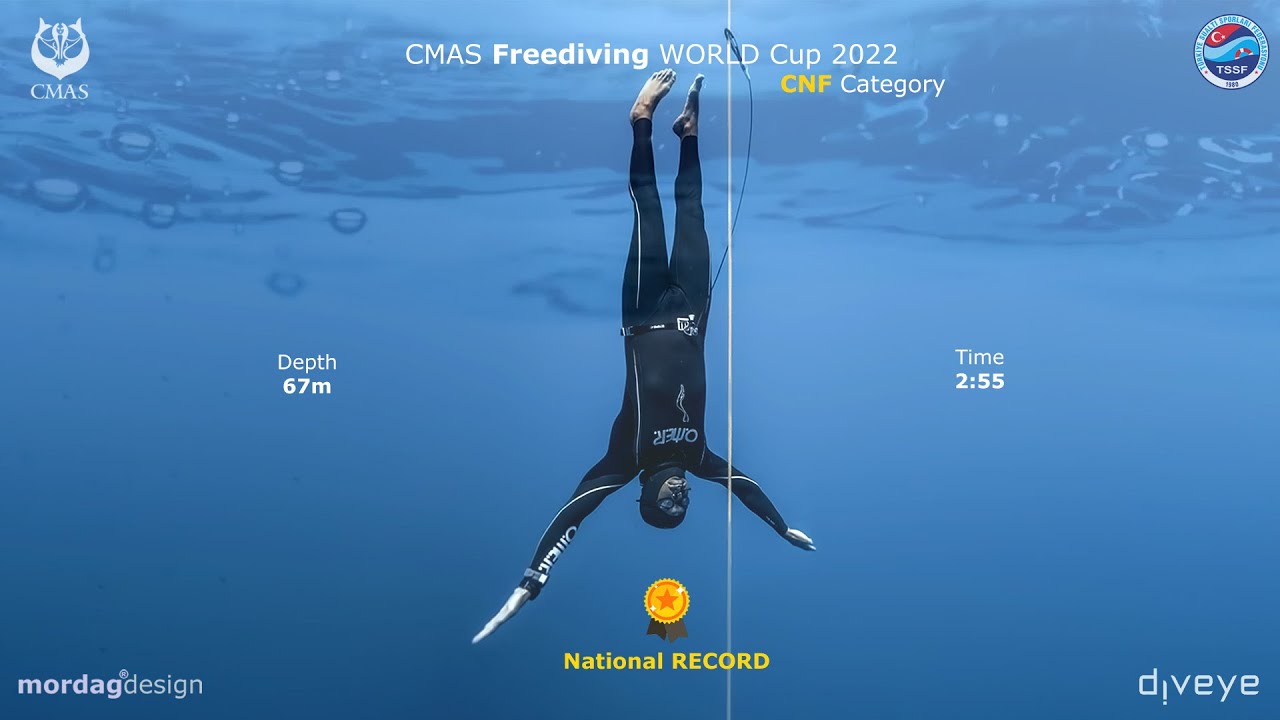 CMAS Freediving World Cup - CNF 67m - Mete Mordag (National Record)