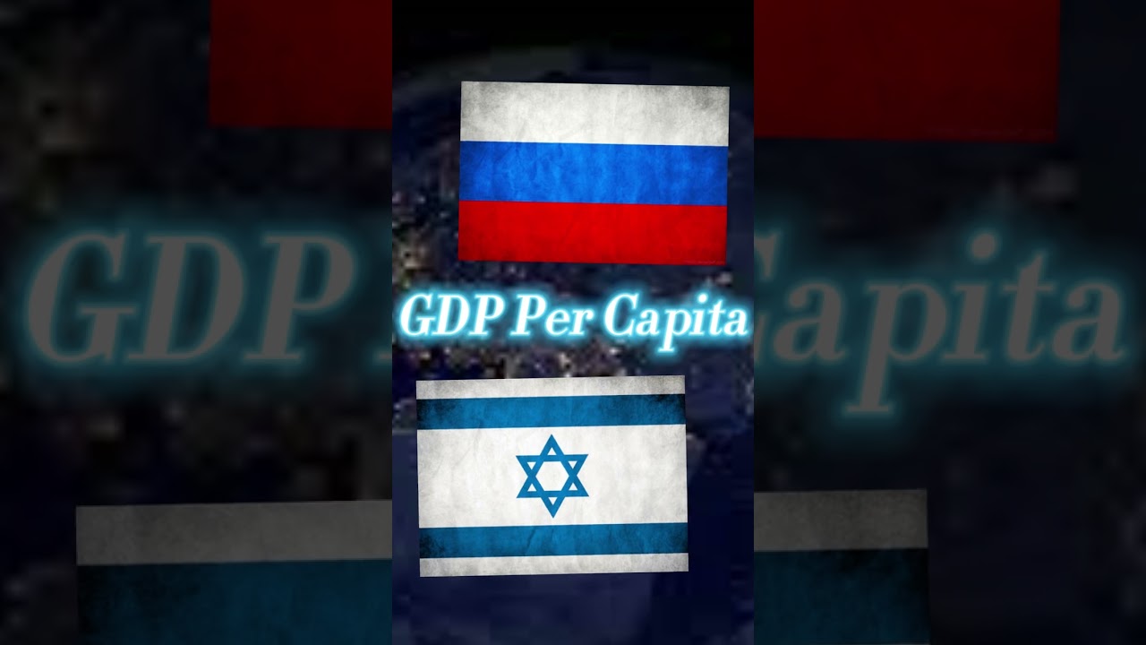 Russia vs Israel #shorts #geography #russia #Israel #fyp #viral #vs #education #comparison