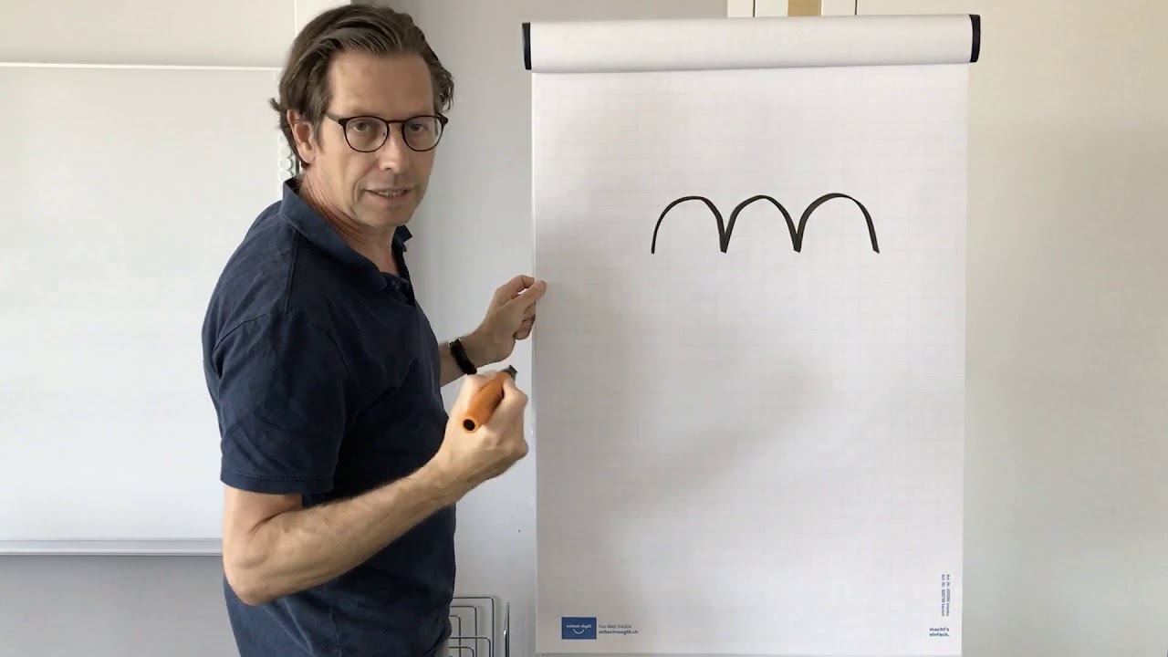 Erste Übung am Flipchart