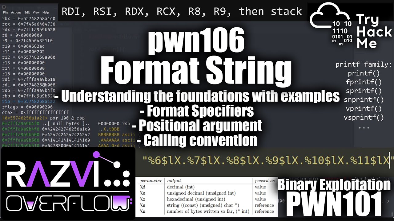 Exploiting Format String vulnerabilities tutorial - pwn106 - PWN101 | TryHackMe