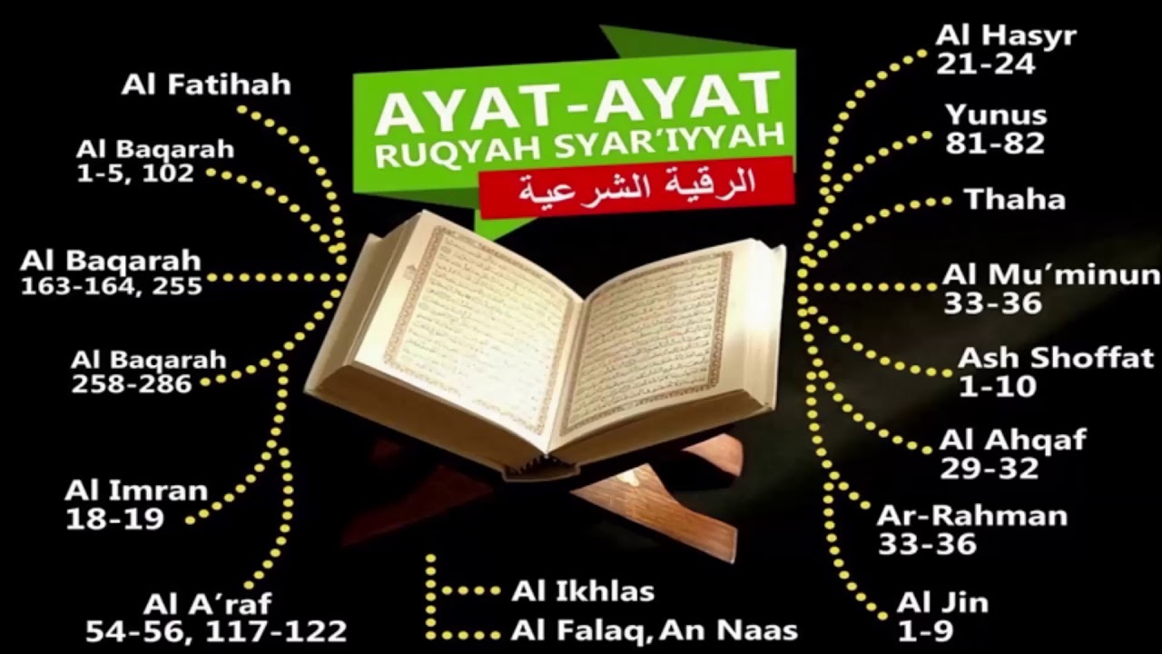 Berani Dengarkan Ayat Ruqyah Ini? | Rasakan Kedahsyatanya | Relaxing For Sleep and Stress Relief