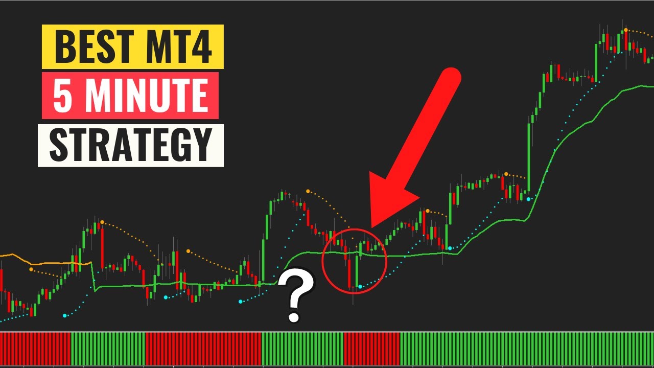 5-минутный скальпинг MT4 &mdash; Parabolic SAR + Supertrend + Step NEMA