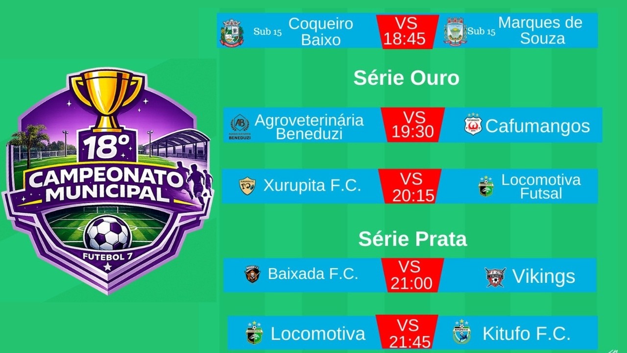 CAMPEONATO MUNICIPAL DE FUTEBOL SETE DE CAPITÃO 2026 - SEMIFINAIS