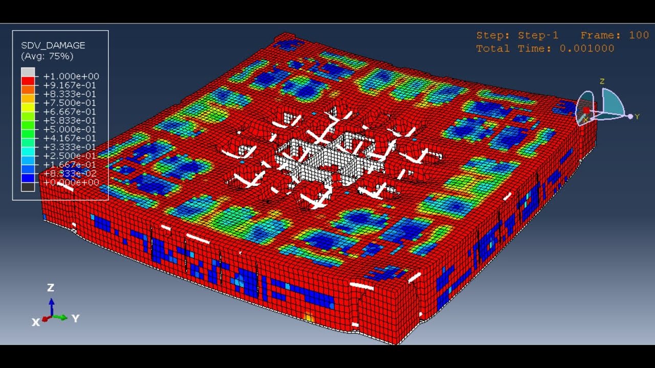 Blast resistance behavior of interior voided slab-column connections using steel sheets and CFRP