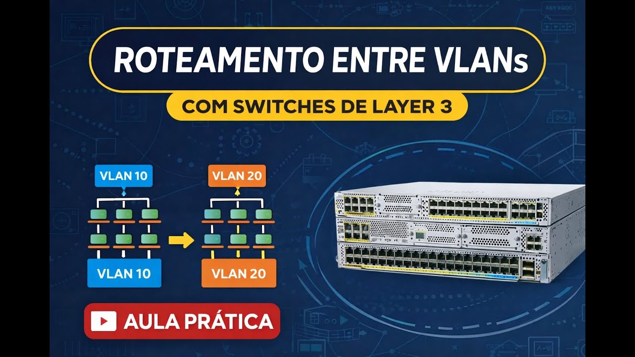 Roteamento entre VLANs com Switch Cisco Layer 3 | Aula Prática Passo a Passo