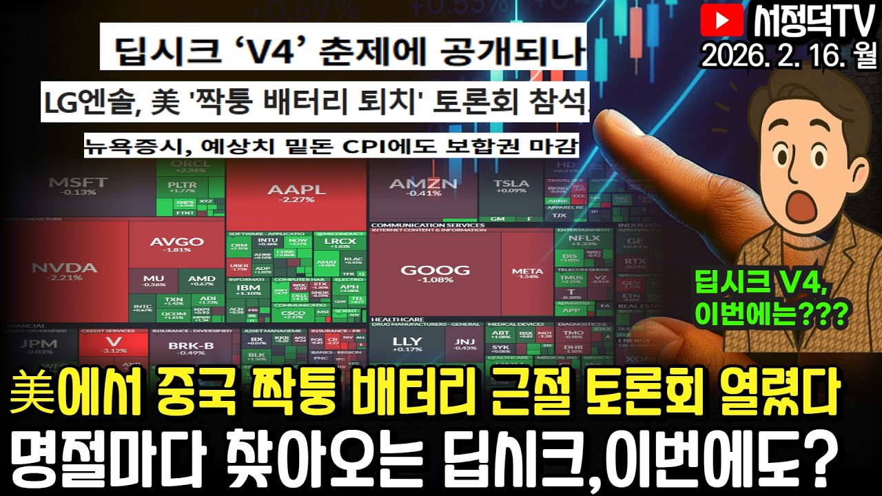 中 짝퉁 배터리 근절 토론 / 딥시크 V4, 이번에는? / 뉴욕증시 물가하락에도 혼조 마감   #CPI #테슬라 #엔비디아 #마이크론 #2차전지 #에코프로 #삼전 #하이닉스
