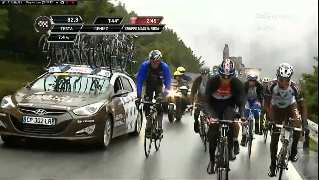 Giro d'Italia 2014 Ponte di Legno PASSO GAVIA part2