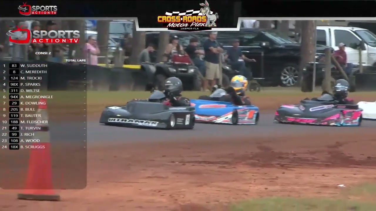 World 100, Saturday, 11/9/24