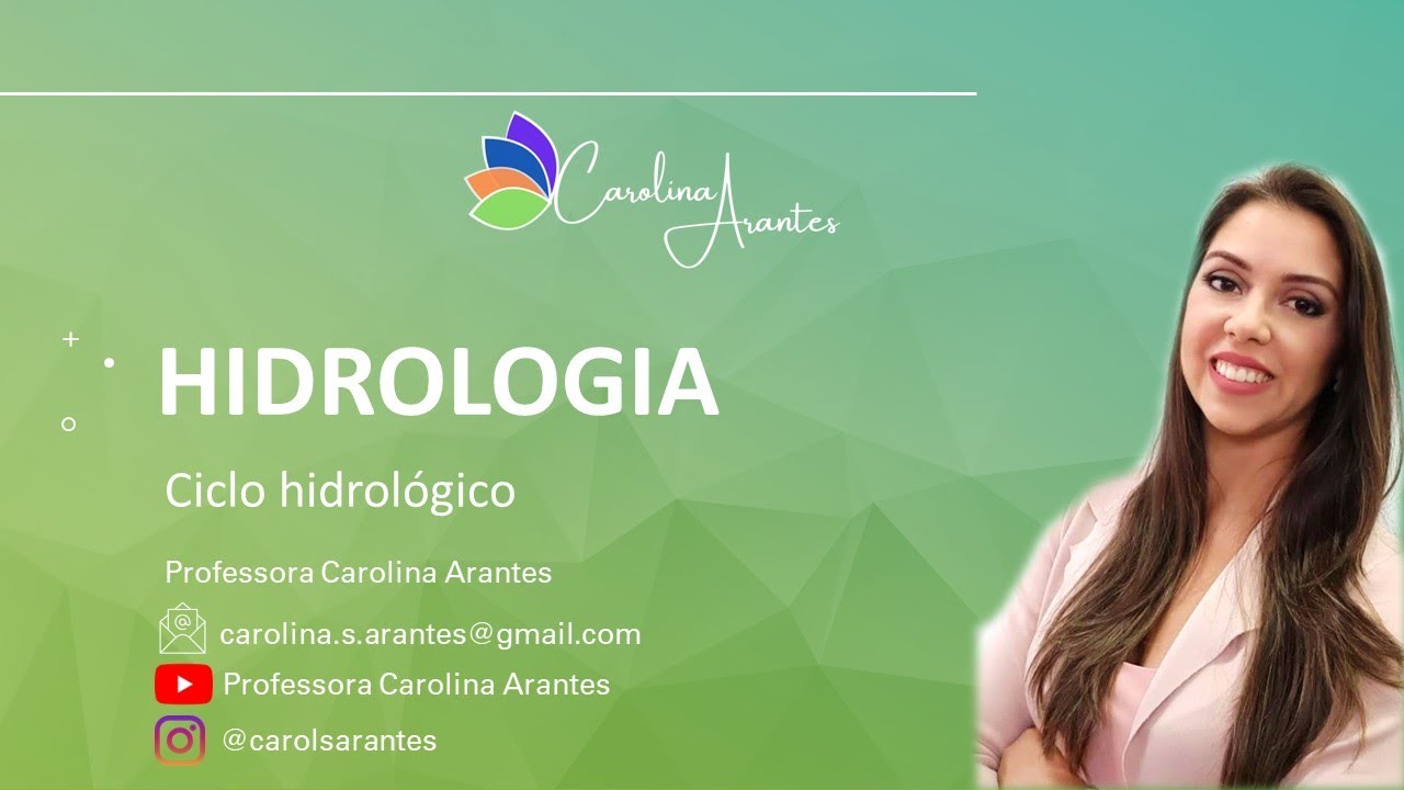 Hidrologia Aula1 Ciclo Hidrológico