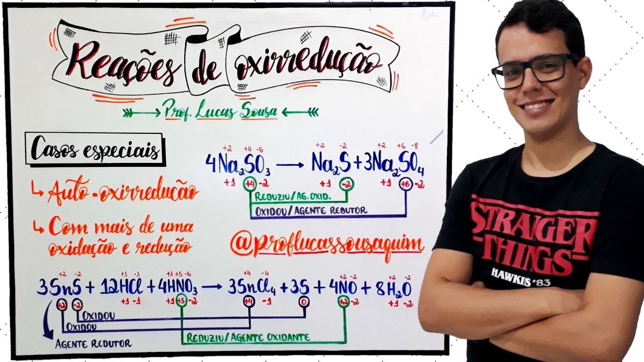 Reações de oxirredução - Casos especiais - Prof  Lucas Sousa