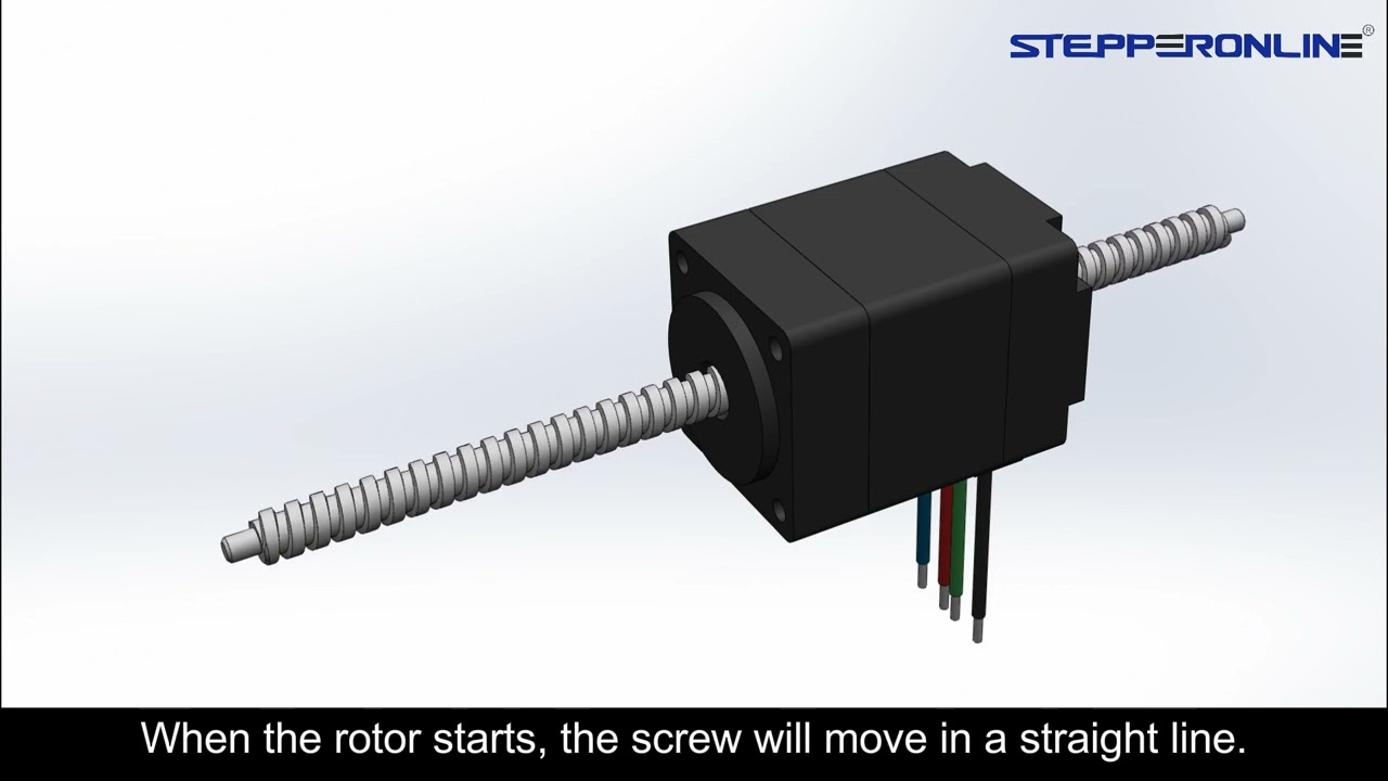 How External, Captive, No-captive Linear Motors Move?