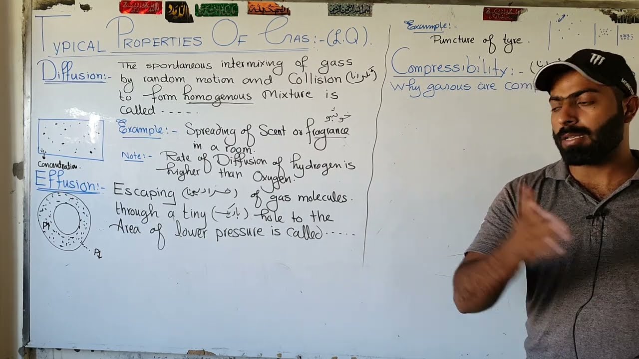Part-1.  Typical properties of gases | ch#5 | 9th Class chemistry