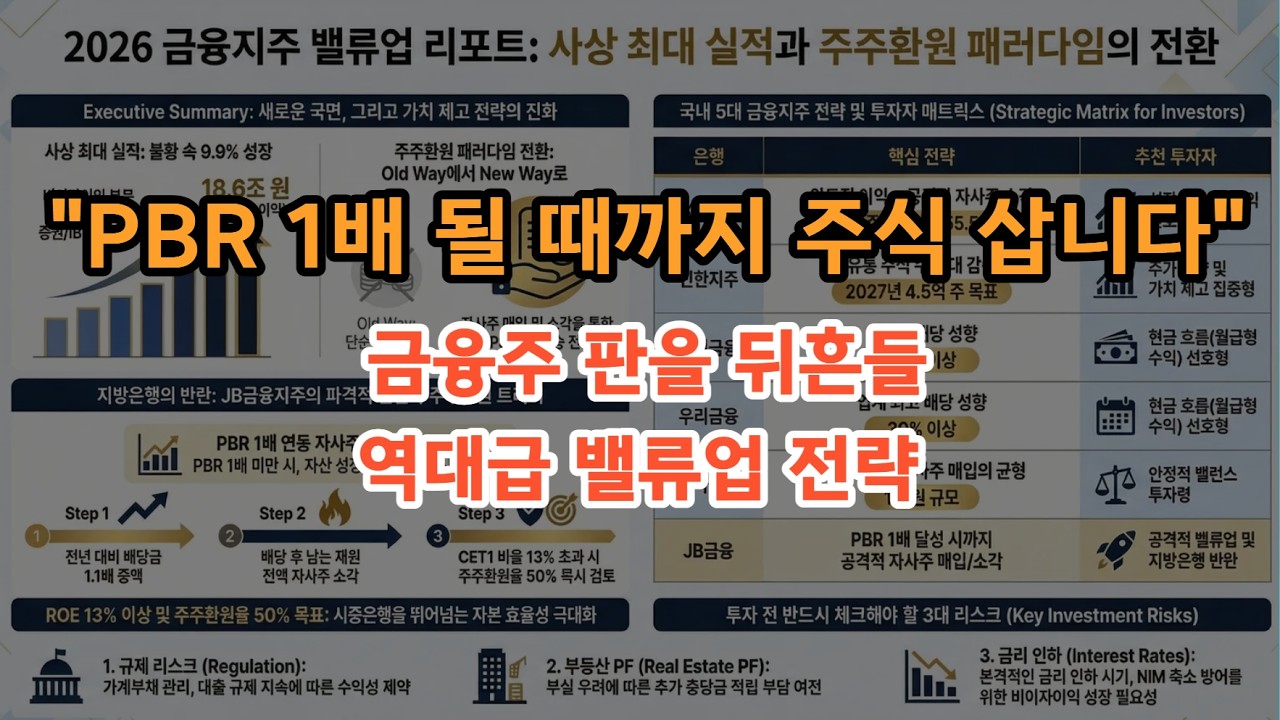 은행주로 은퇴하기: 2026년 밸류업 슈퍼 사이클이 온다! 🏦💸 은행주 완벽 분석