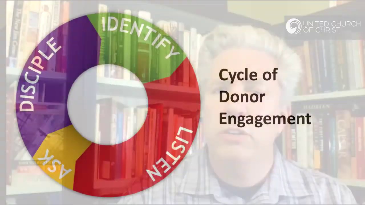 Developing a Year-Around Stewardship Plan (Extravagant Generosity)