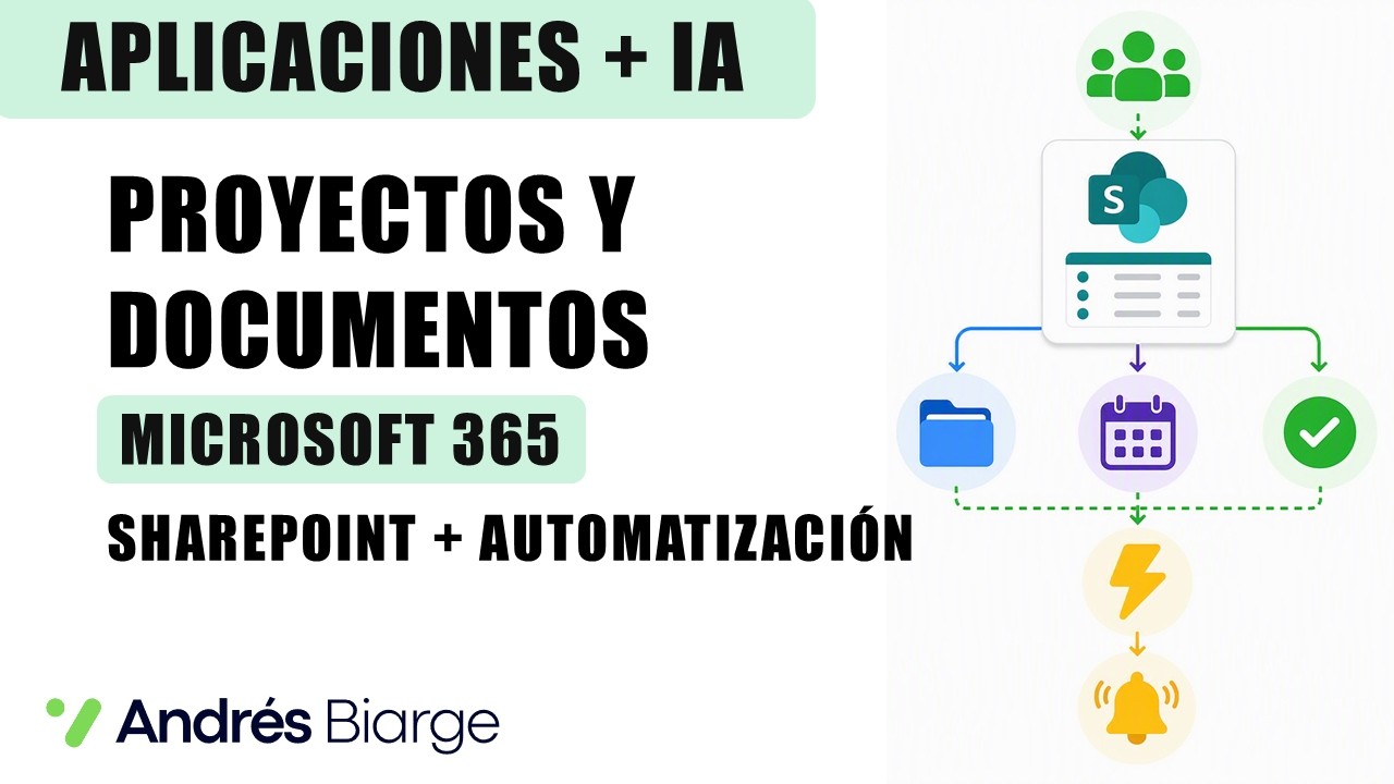 Usar Listas de SharePoint para gestionar proyectos y equipos | Microsoft 365