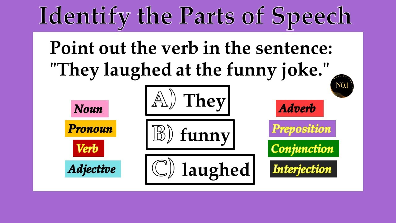 Identify the Parts of Speech Quiz | English Grammar test | 20 Questions | No.1 Quality English