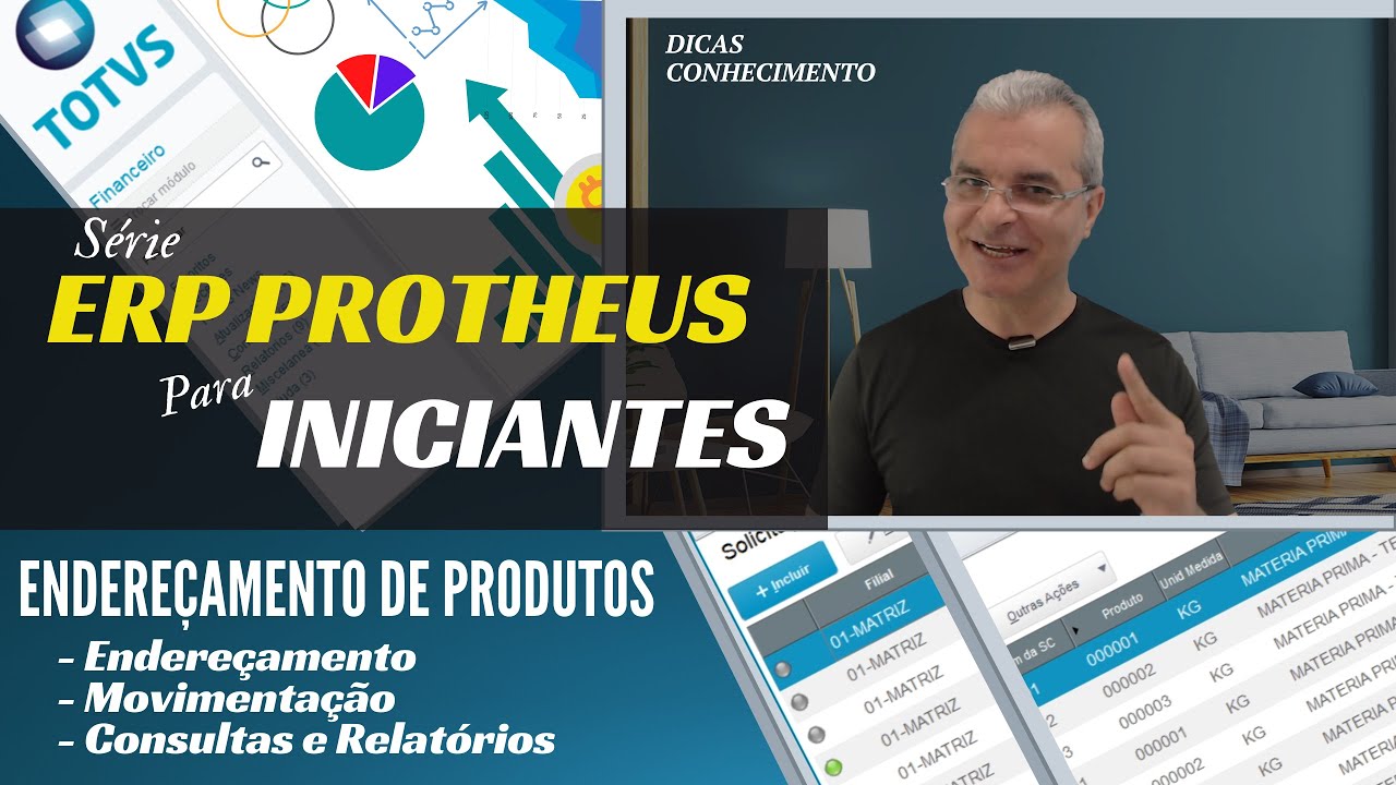 ERP Protheus | Endereçamento de Produtos - Endereçamento / Movimentação / Consultas / Relatórios
