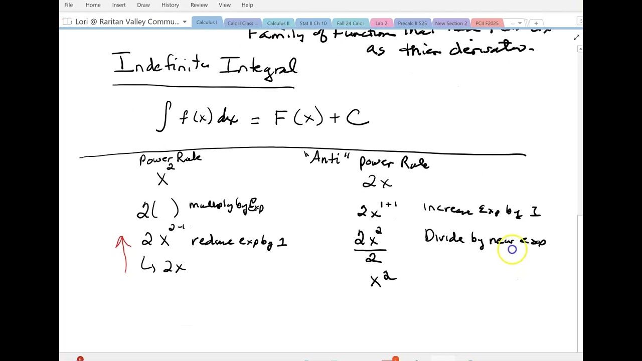 4 9 antiderivative