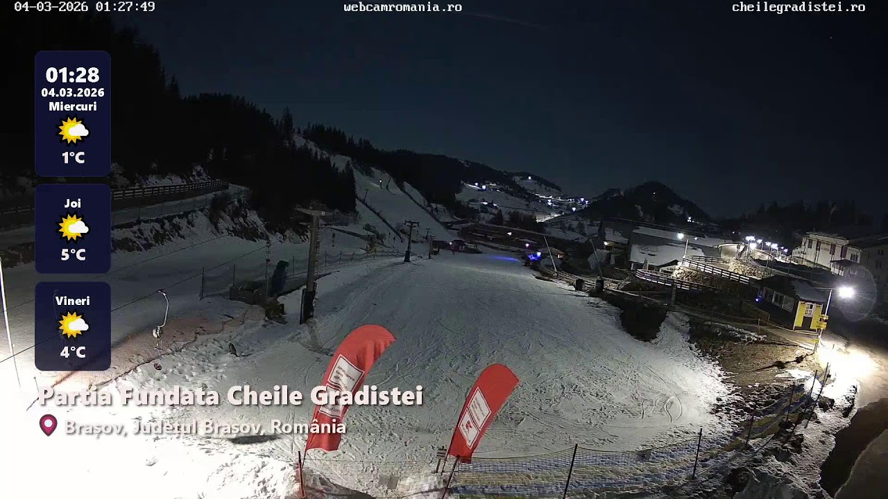 Pârtii LIVE 🔴 WebcamRomania.ro | 2026-03-04 Partea 1