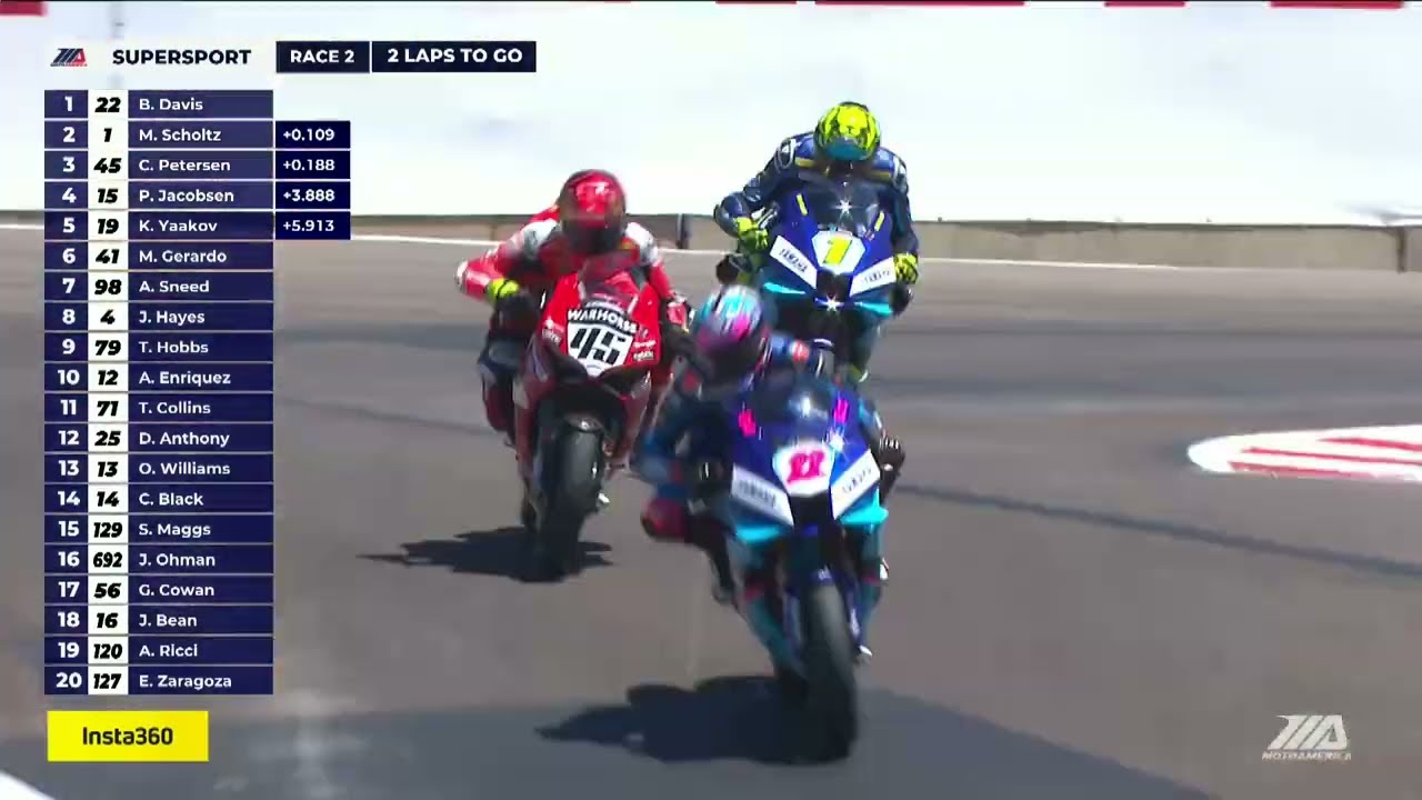 Motovation Supersport Race 2 at Laguna Seca 2025 - HIGHLIGHTS | MotoAmerica