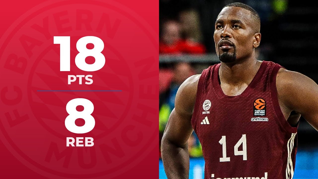 Serge Ibaka (18 points) Highlights vs. Olympiacos Piraeus