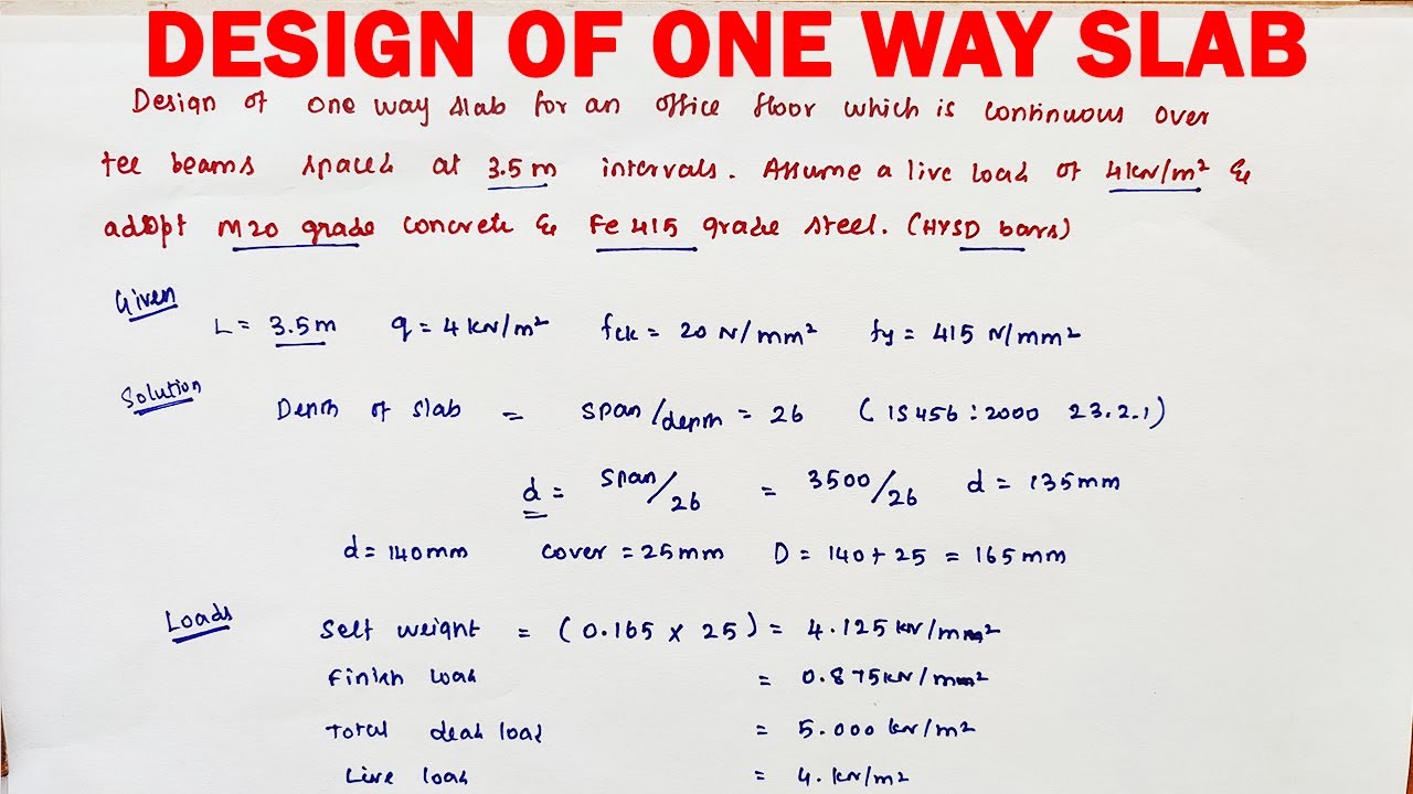 design of one way slab | one way slab design | limit state method | design of RC elements | DRC