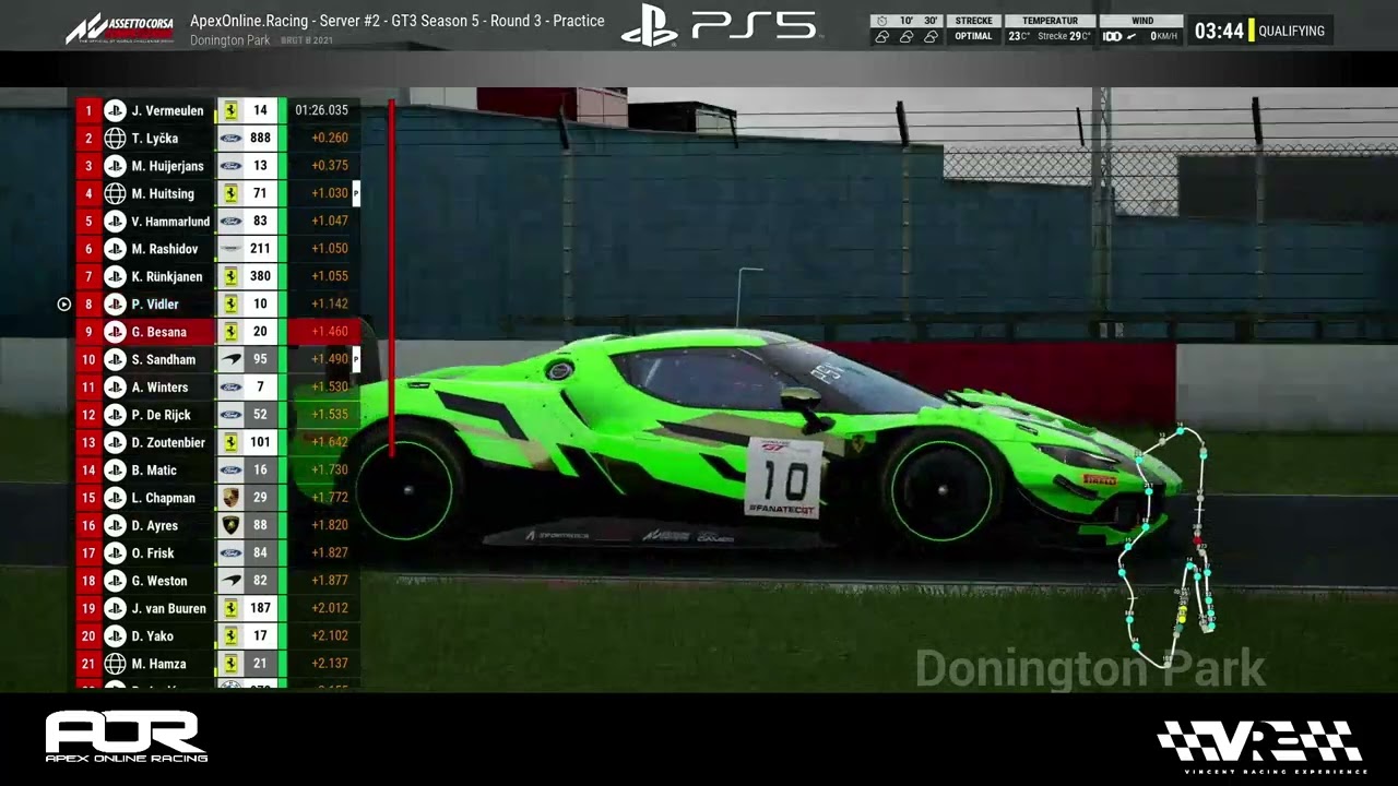 Crossplay Championship  Seaseon 5 by ApexOnlineRacing // Grid 1 // Raceday 3 //  Donnington Park Cir