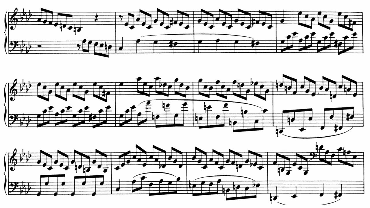 Beethoven Op.2 No.1, Piano Sonata No.1 in F Minor
