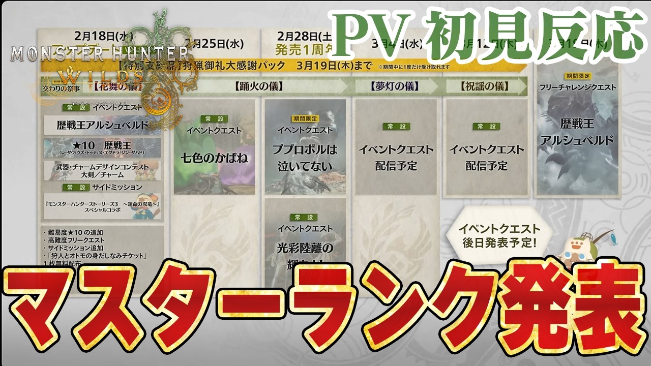 【モンハンワイルズ】マスターランク（Ｇ級）発表来た！最終アップデートは古びたお守りや★10のクエスト、イベクエに歴戦王アルシュベルドに新装備にとてんこ盛り！PV初見反応【モンスターハンターワイルズ】