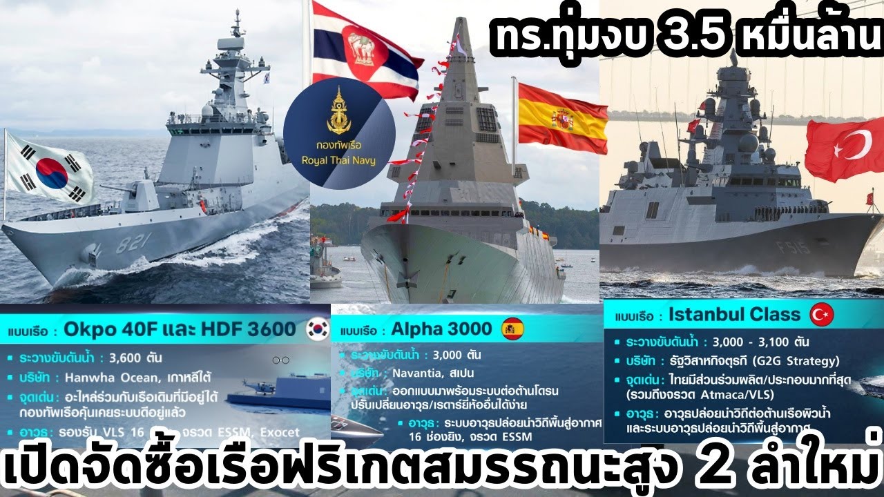 เป็นคุณจะเลือกอะไร? กองทัพเรือไทยทุ่ม 3.5 หมื่นล้าน จัดซื้อเรือฟริเกต 2 ลำใหม่ เลี่ยงอาวุธจากสหรัฐฯ