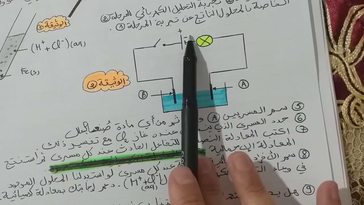 **فرض شااامل مقترح بقوة للفصل الثاني** فيزياء 4 متوسط