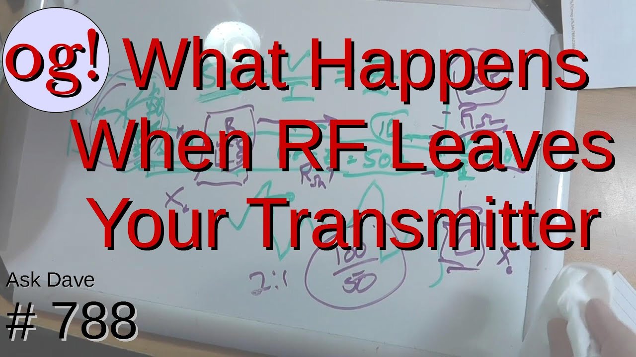 What Happens When RF Leaves your Transmitter? (