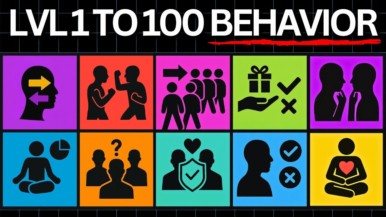Level 1 to 100 Human Behavior Patterns Explained