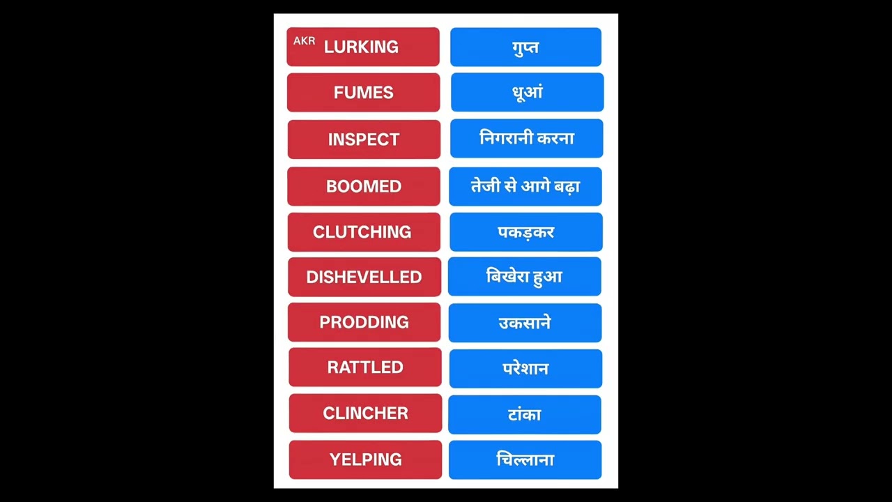 #bankexam#ibps#englishvocabulary#competitiveexams#english