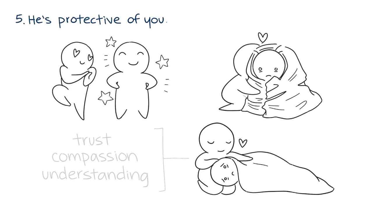6 Clear Signs He's in Love with You
