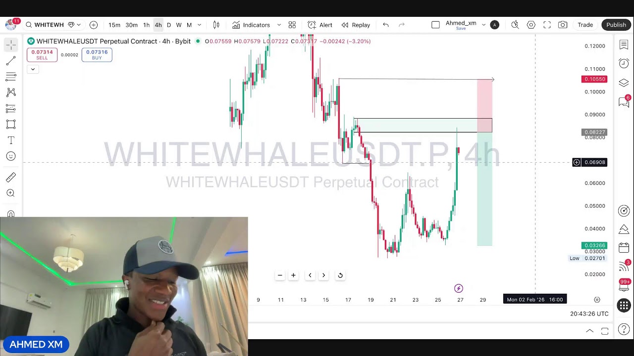 AHMED XM LIVE TRADE