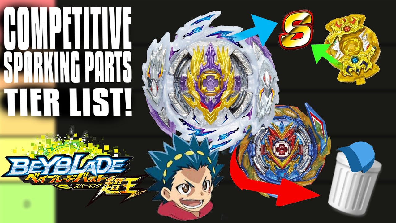Список всех запчастей BEYBLADE BURST SPARKING (старых)