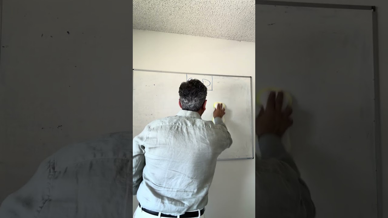Sales strategies at the new car dealership 