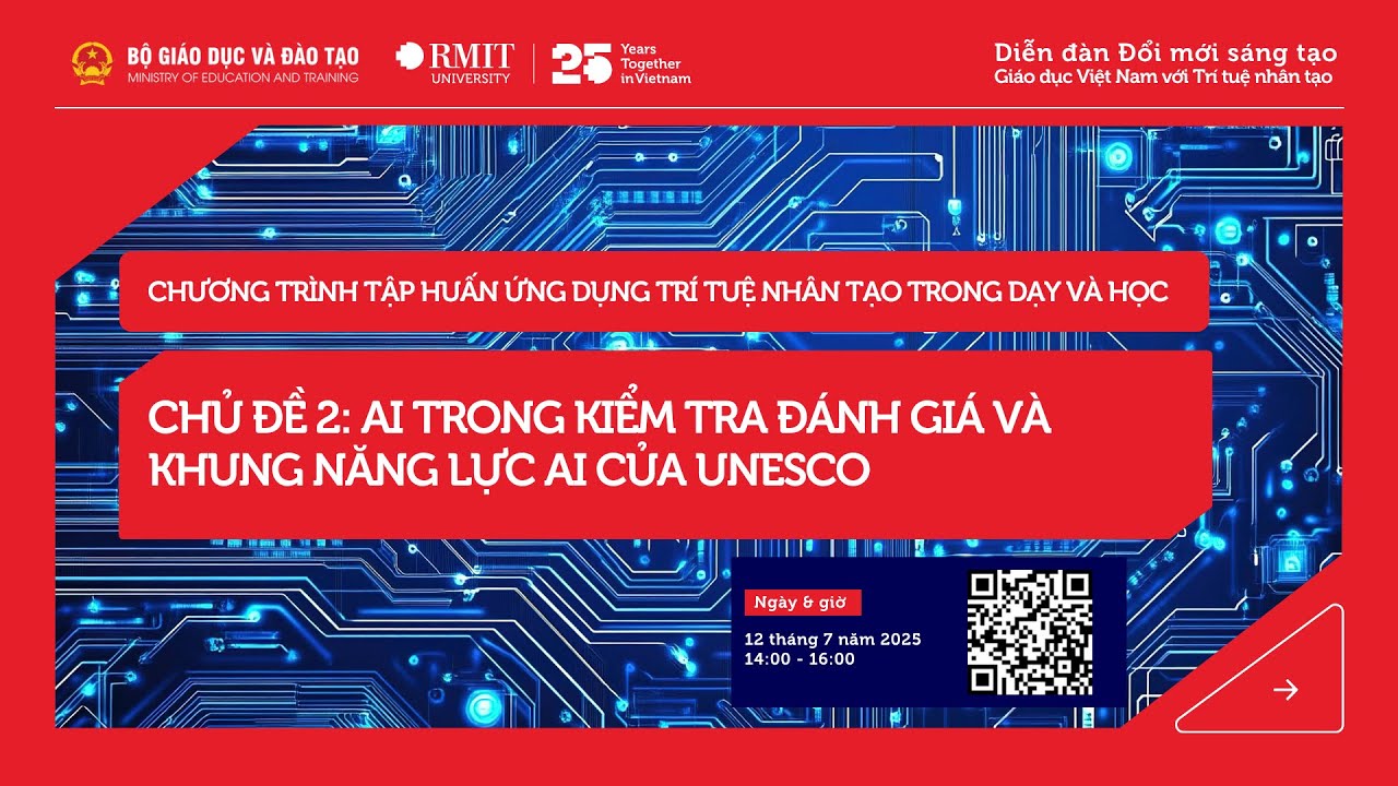 Workshop 2 của Chương trình tập huấn 