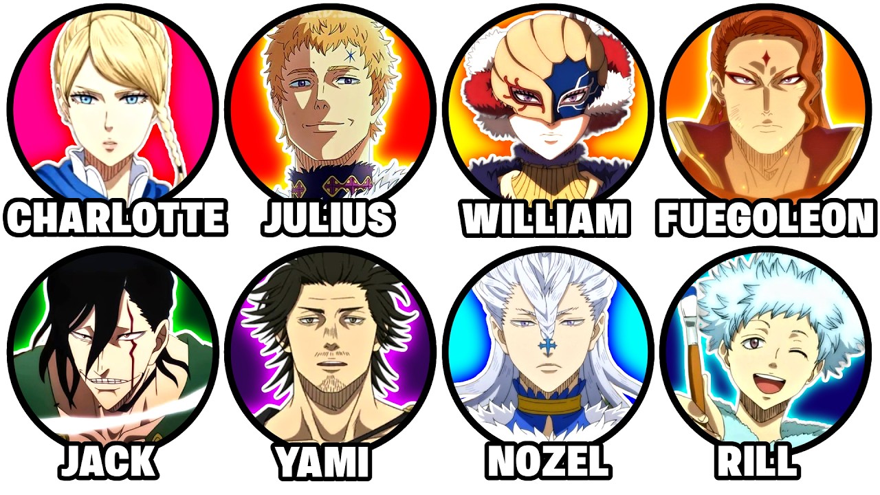 Ranking Every Captain In Black Clover Weakest To Strongest